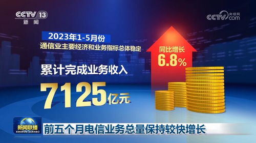前五個月我國電信業務總量保持較快增長，基礎電信業務持續夯實發展根基